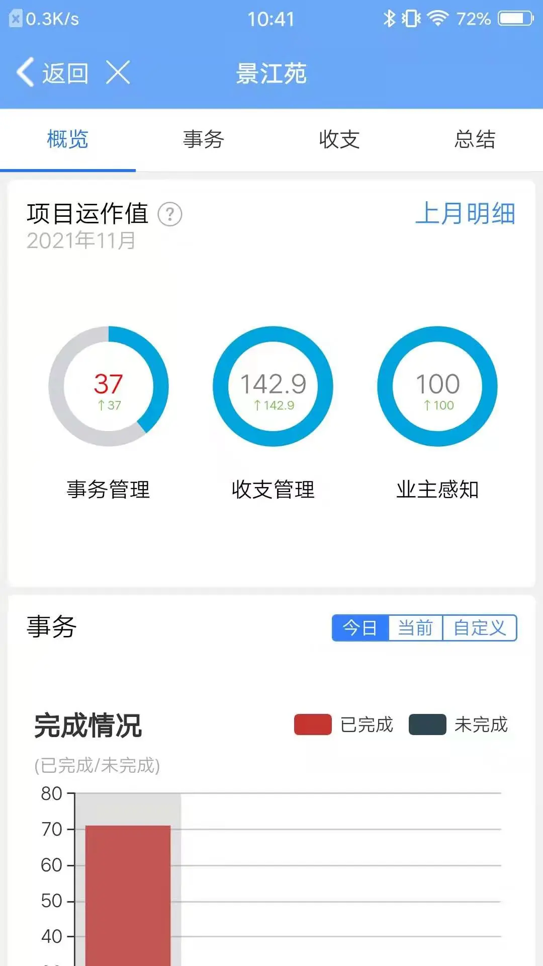 管家小美1.8.9 智能管家助手