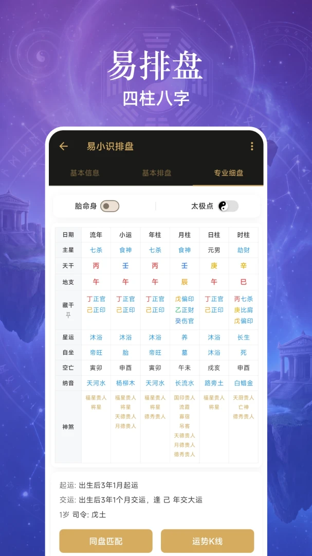 易小识1.4.9 八字排盘工具