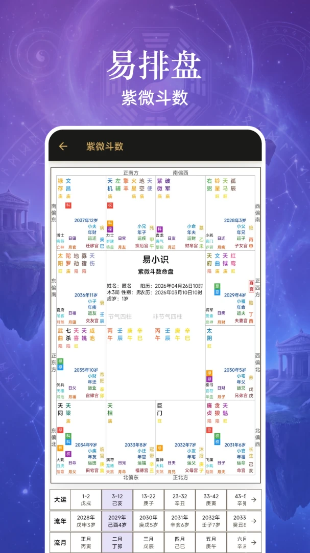 易小识1.4.9 八字排盘工具