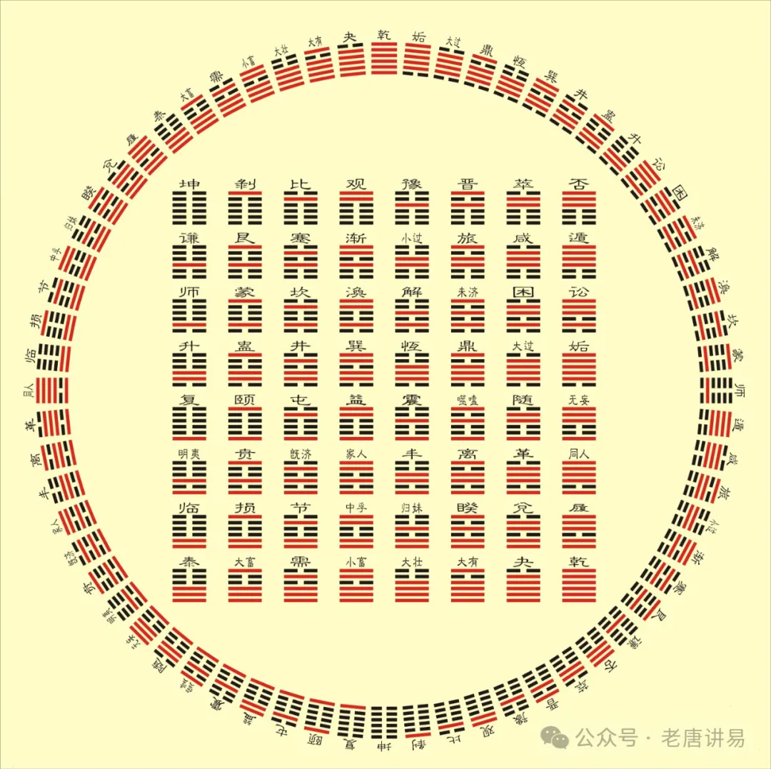 秘序易经 安卓版 序卦界面