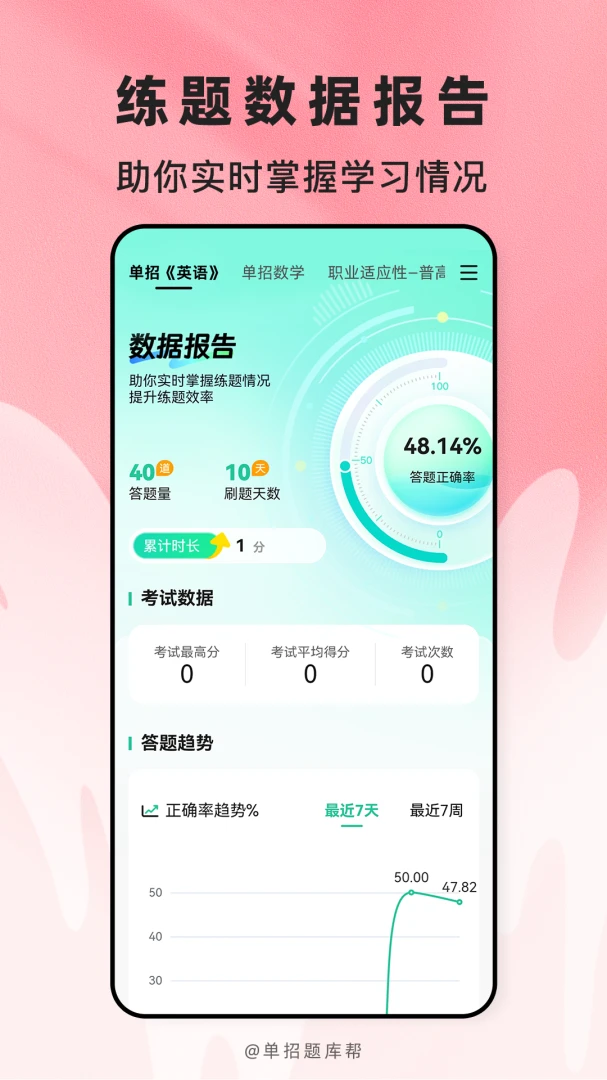 高职单招题库帮2.1.52 单招刷题助手 高职单招题库帮2.1.52 单招刷题助手