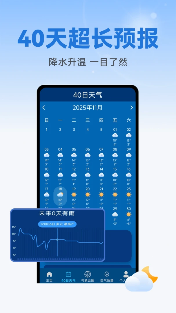 准天气预报1.0.3.FTC 精准天气查询 准天气预报1.0.3.FTC 精准天气查询