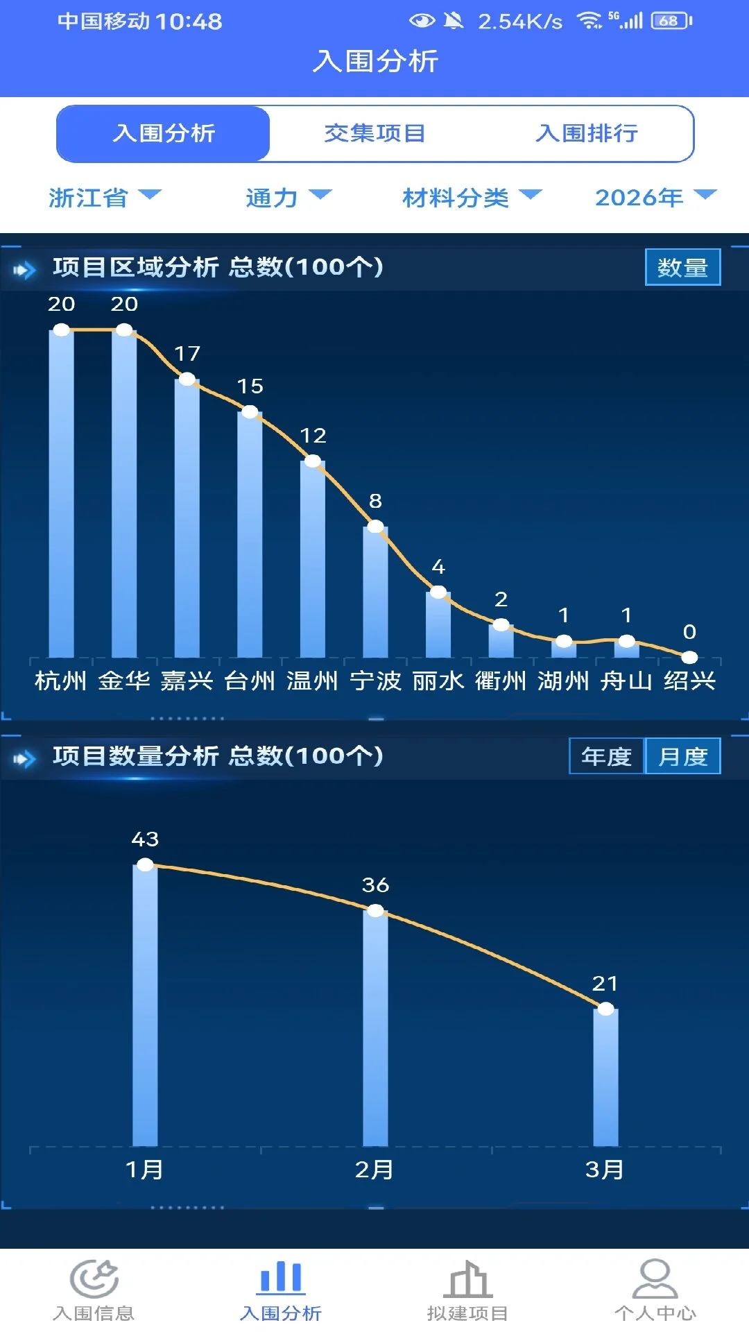 行行入围信息5.3.0 企业信息查询 行行入围信息5.3.0 企业信息查询