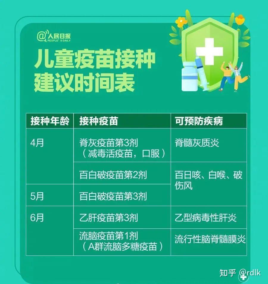 港苗通预约流程及最新政策解读 香港儿童疫苗接种攻略配图