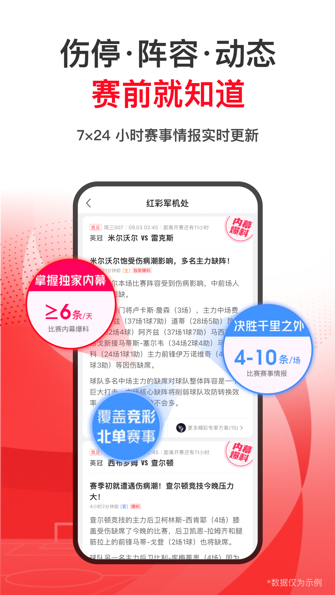 网易红彩15.3.0 赛事资讯