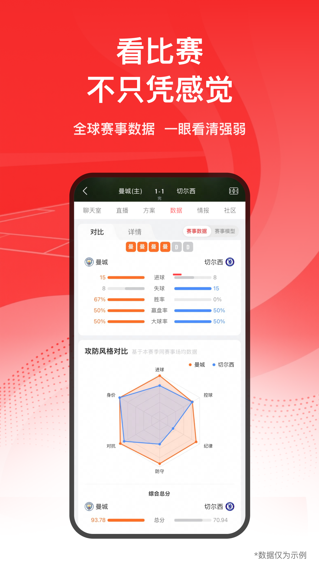 网易红彩15.3.0 赛事资讯
