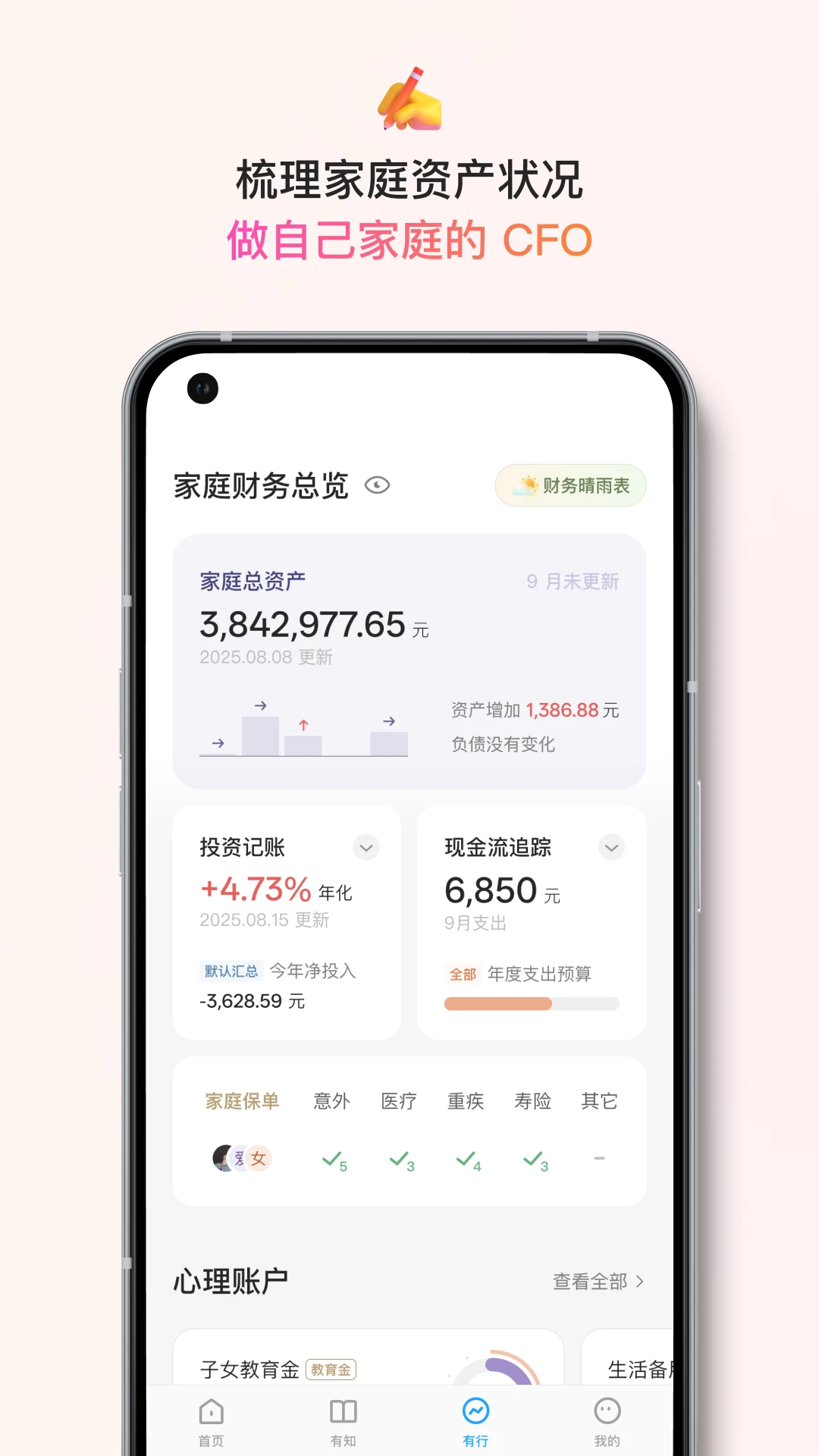 ��֪����3.2.2 Ͷ��ѧϰ����