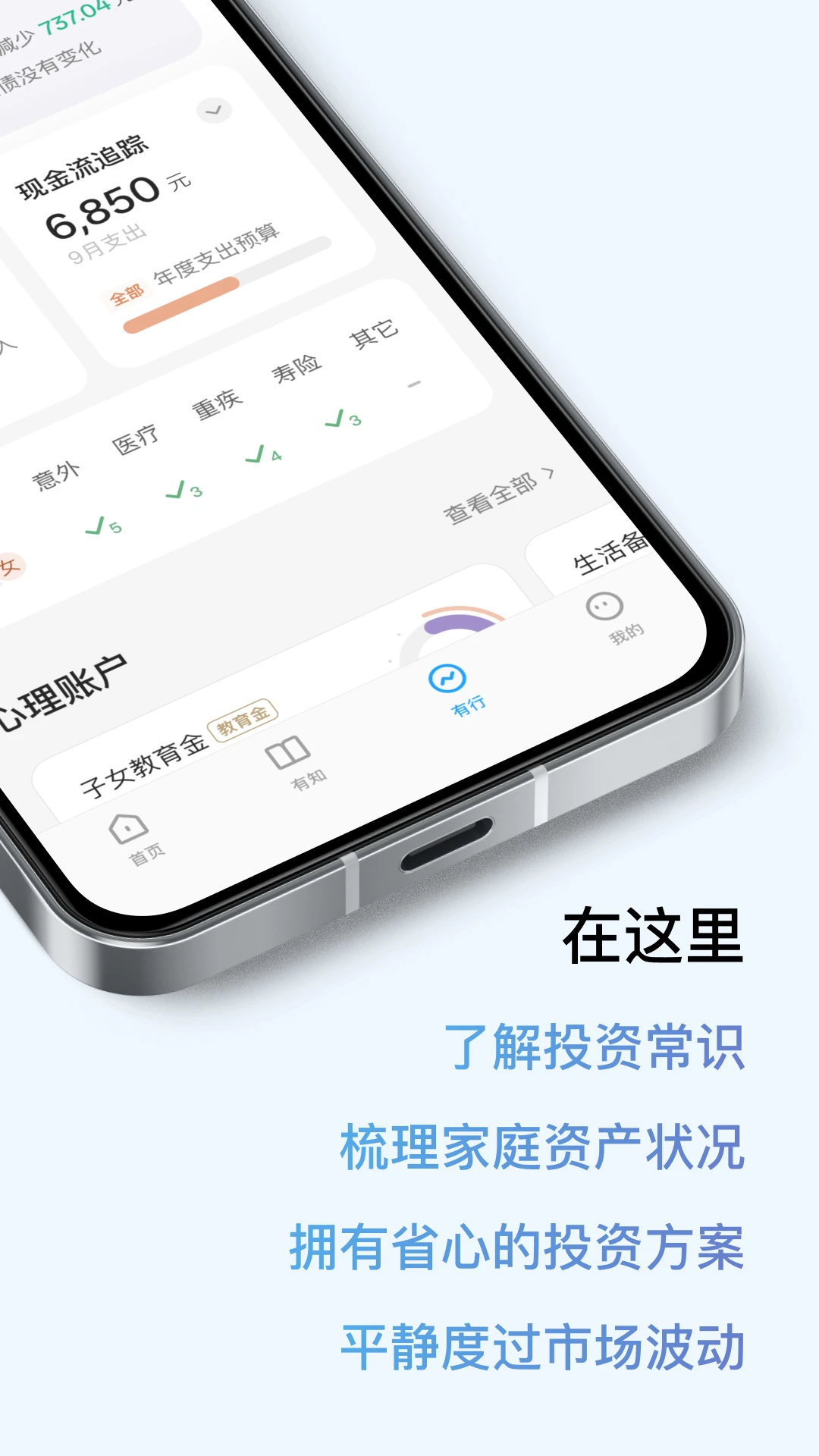 ��֪����3.2.2 Ͷ��ѧϰ����
