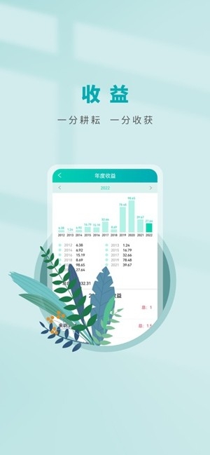 ����д������1.5.9 �ֻ�д��Ͷ�幤��