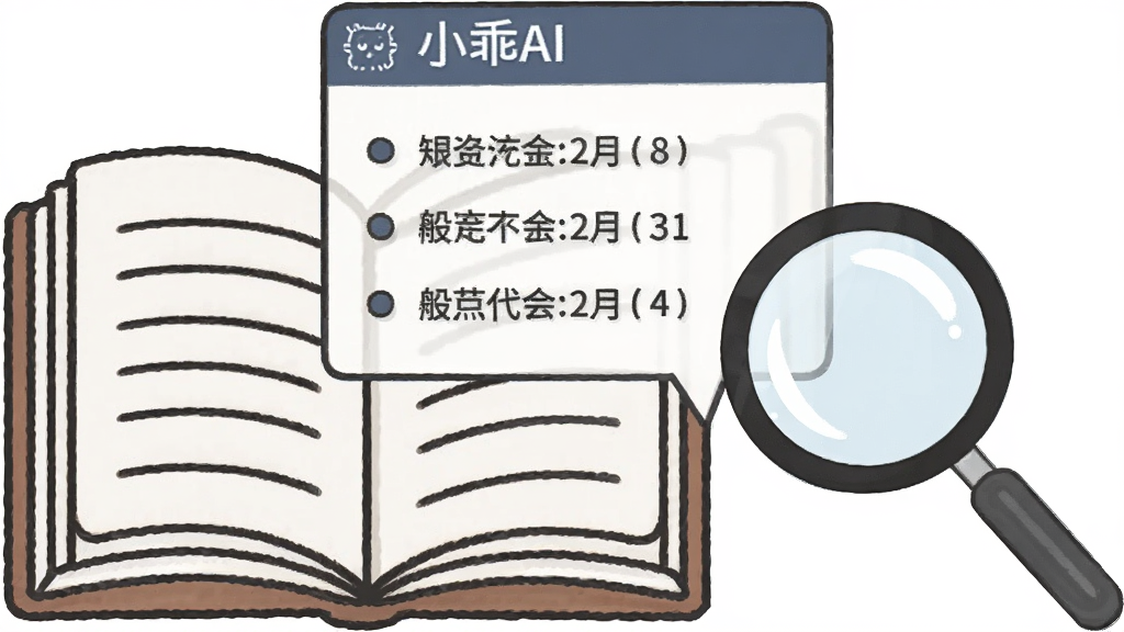 画面主体为一本打开的书与一个放大镜,书页上方浮现“小乖AI”字样的对话窗口,窗口内列出几条要点条目,布局为书本居左、放大镜居右、对话窗口居中上方,风格为简约知识科普插画,细节包括书页线条、放大镜反光、要点前的圆点标记,画质清晰干净,无多余元素