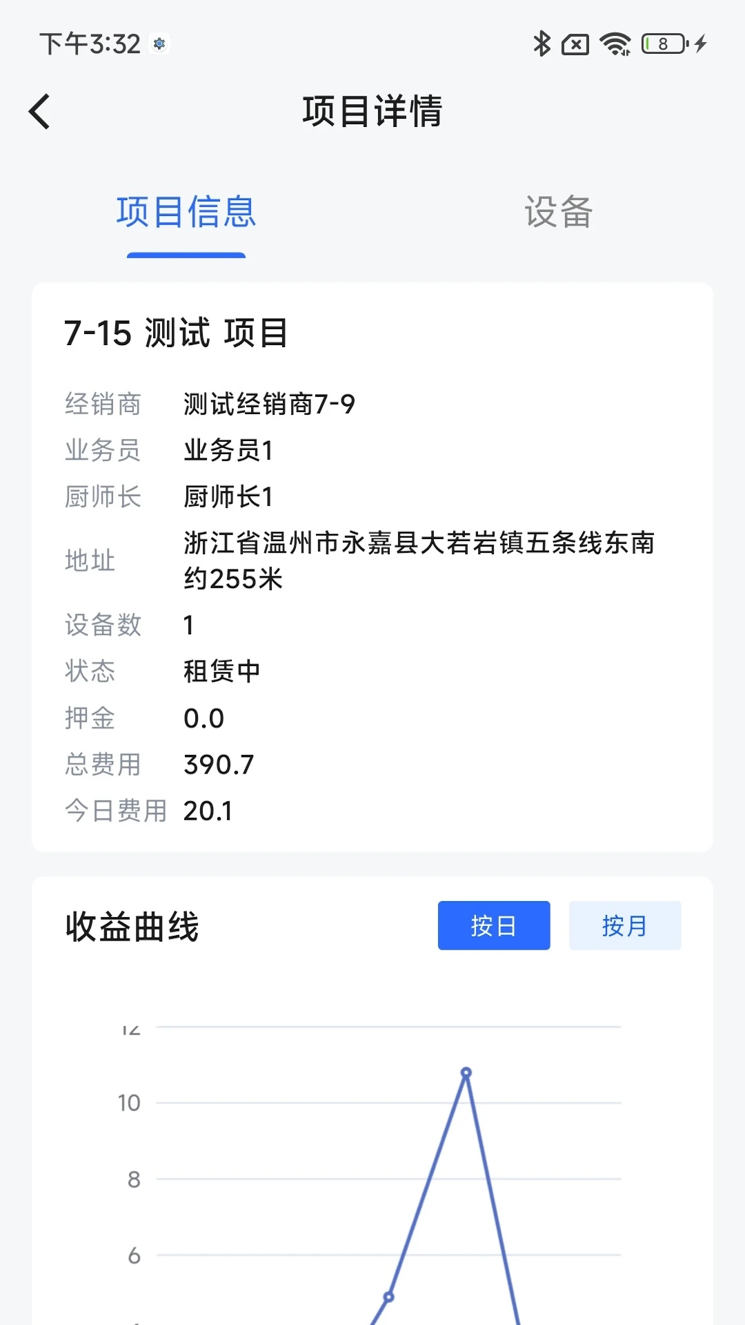 智博立租赁1.3.3 租赁管理