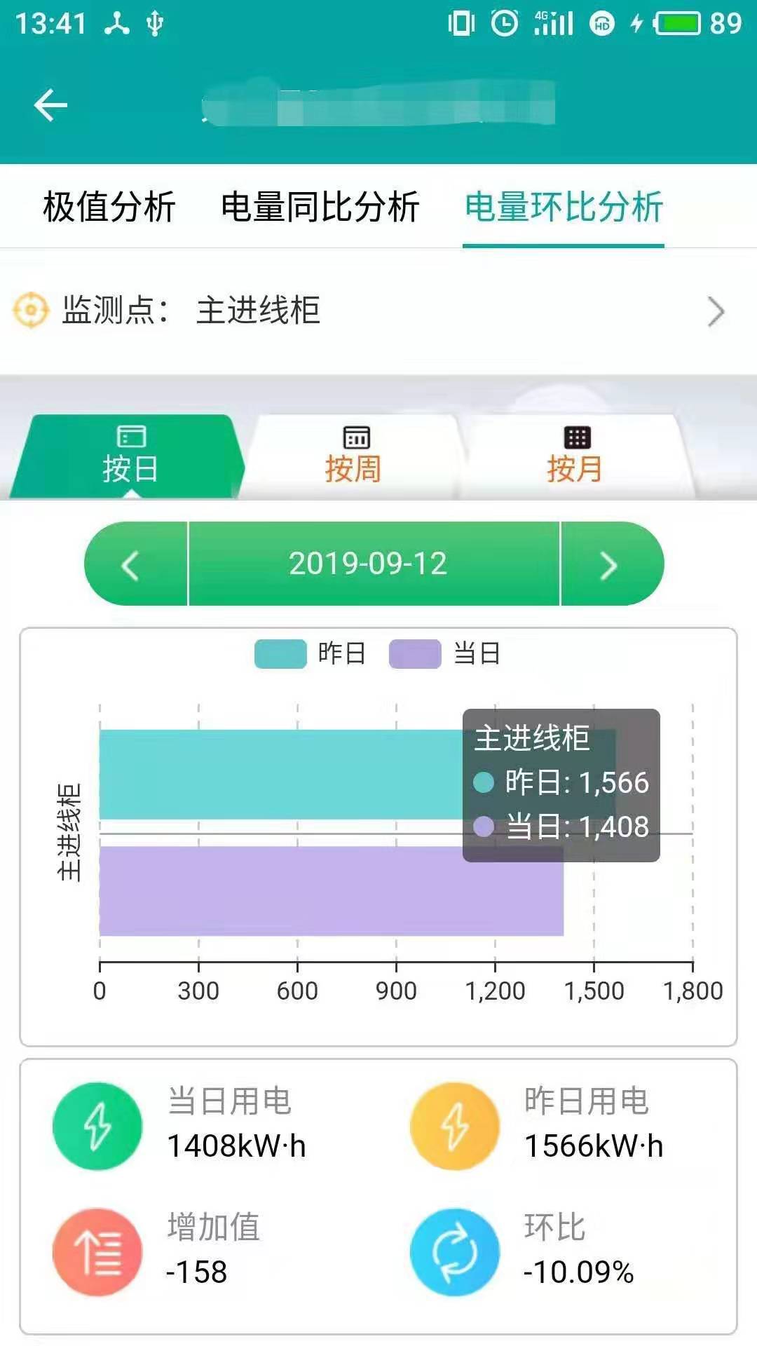 云赢平台新能源运维app官方下载安装后权限设置与故障排查界面