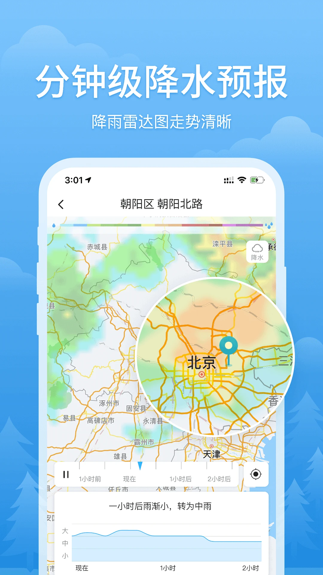 简单天气3.3.4 天气预报 简单天气3.3.4 天气预报