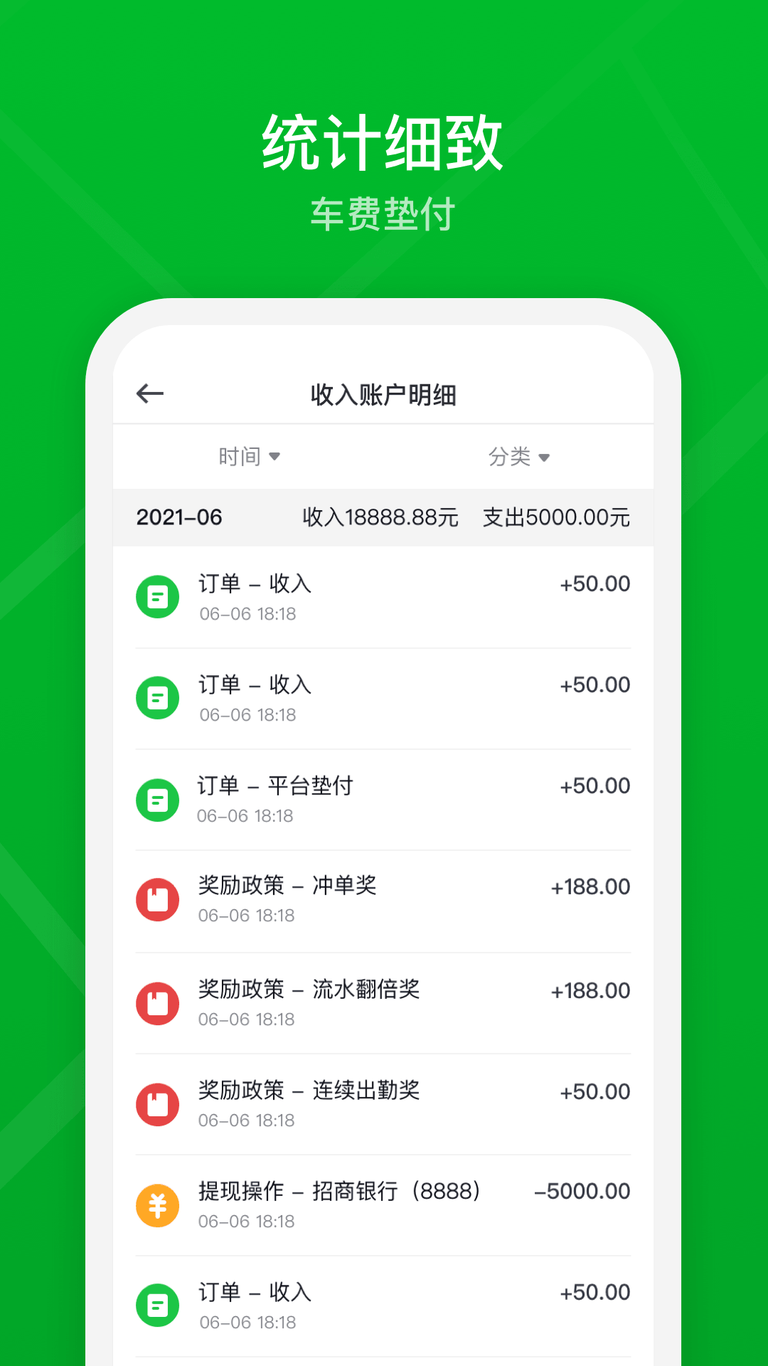 曹操司机接单技巧与收入真实情况经验分享