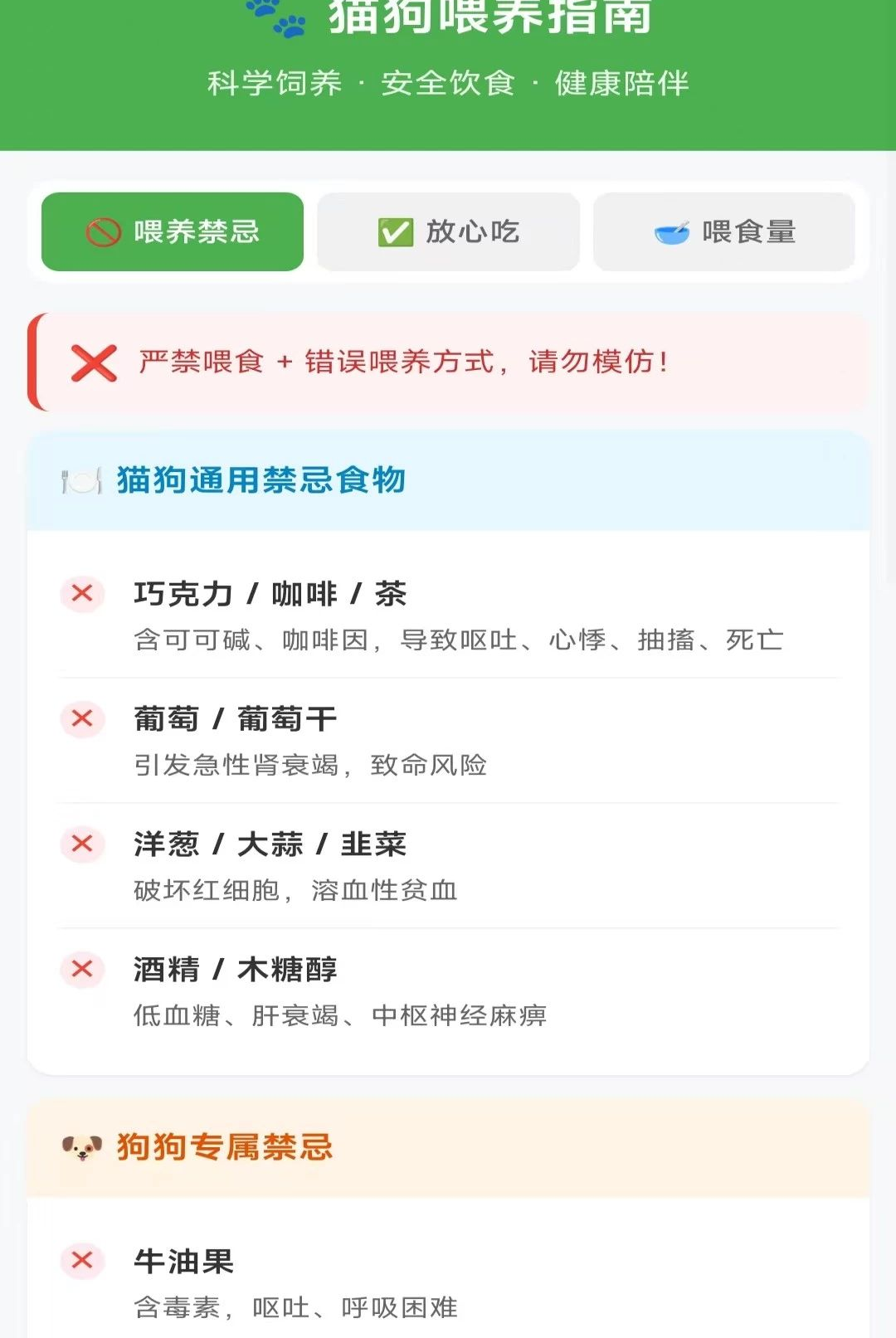 日常养宠2.8.2.3 养宠记录工具 日常养宠2.8.2.3 养宠记录工具