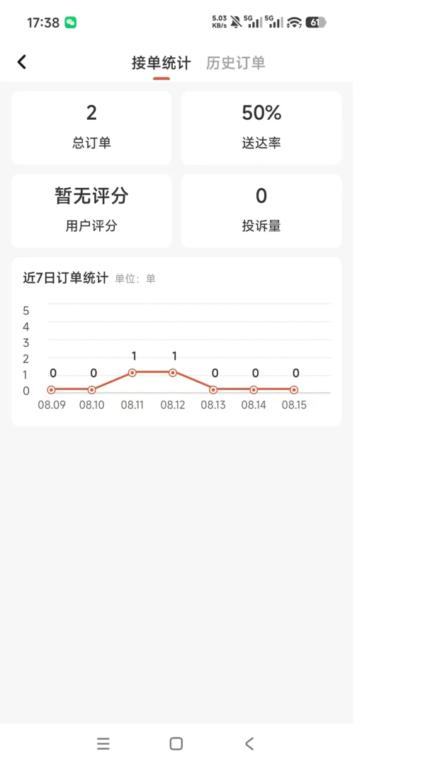 爱达帮手1.0.10 安卓实用工具 爱达帮手1.0.10 安卓实用工具