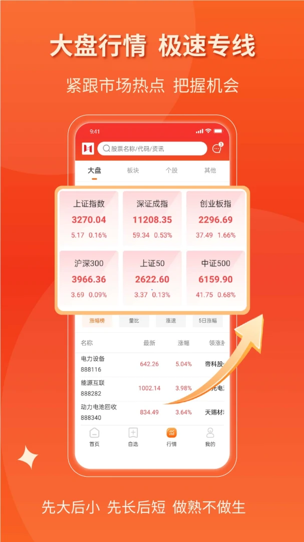 弘历锦囊1.0.44 股票工具 弘历锦囊1.0.44 股票工具