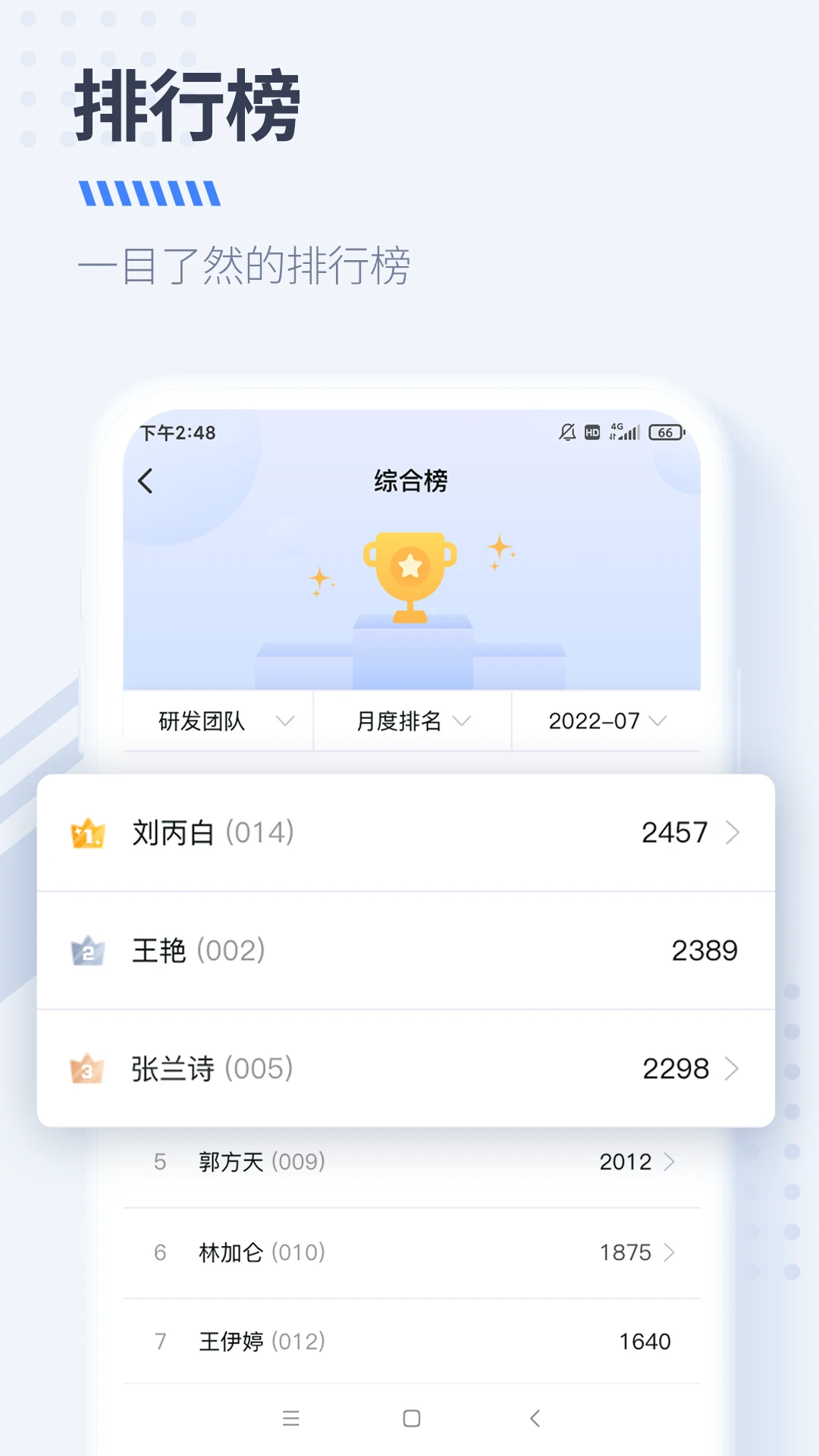 大树经营管理7.0.0 移动管理助手 大树经营管理7.0.0 移动管理助手