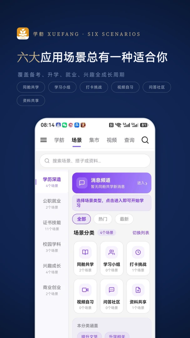ѧ��2.2.0 �鷨��Ƶѧϰ