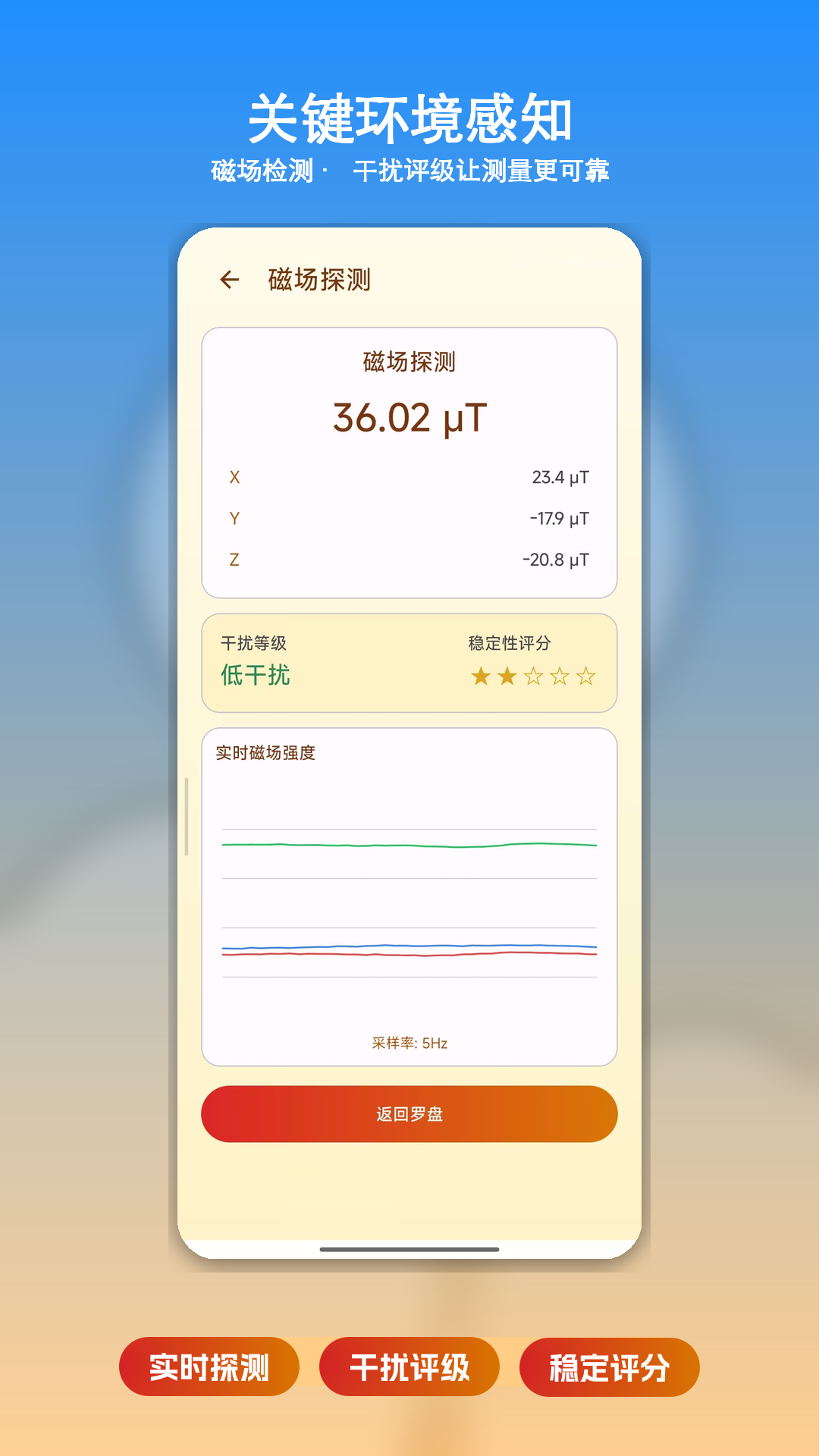 罗盘指南针6.62 风水罗盘实景定位 罗盘指南针6.62 风水罗盘实景定位