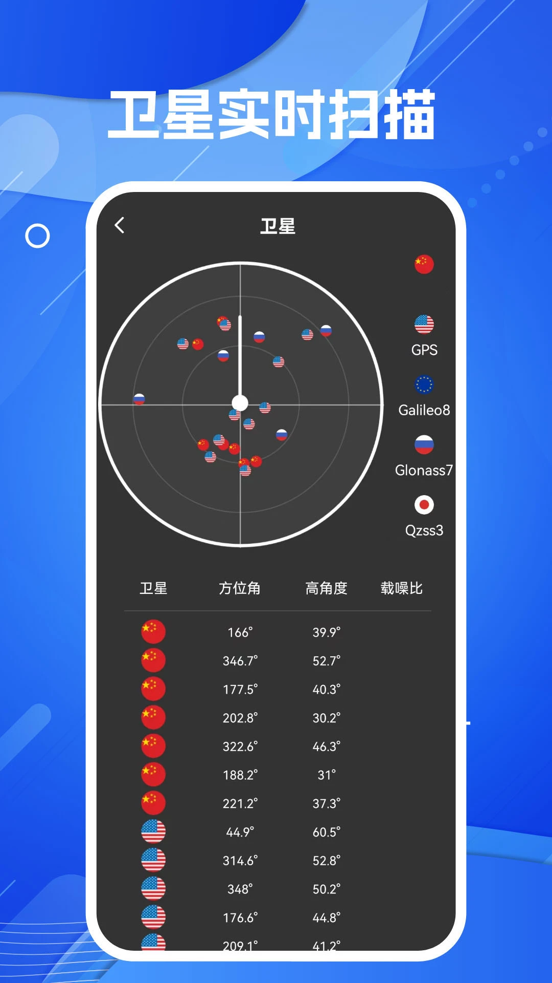 AR实景导航11.0 实景指路 AR实景导航11.0 实景指路
