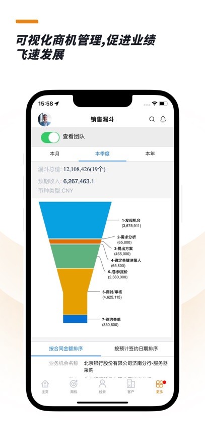 CloudCC销售(CloudCC Sales)19.7.3 移动CRM销售管理