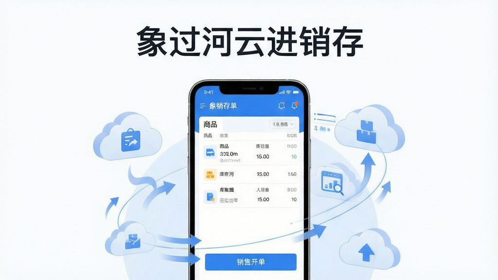 画面主体是一部竖屏智能手机,屏幕中显示蓝白配色的进销存管理界面,包含商品列表、库存数量与销售开单按钮,手机周围环绕半透明的云端同步图标与数据流向箭头,布局采用居中构图,手机位于画面正中,上方留白放置简洁标题文字“象过河云进销存”,整体风格为现代商务扁平化插画,细节上强调界面元素的清晰可读与图标层次,画质干净锐利,无多余装饰元素