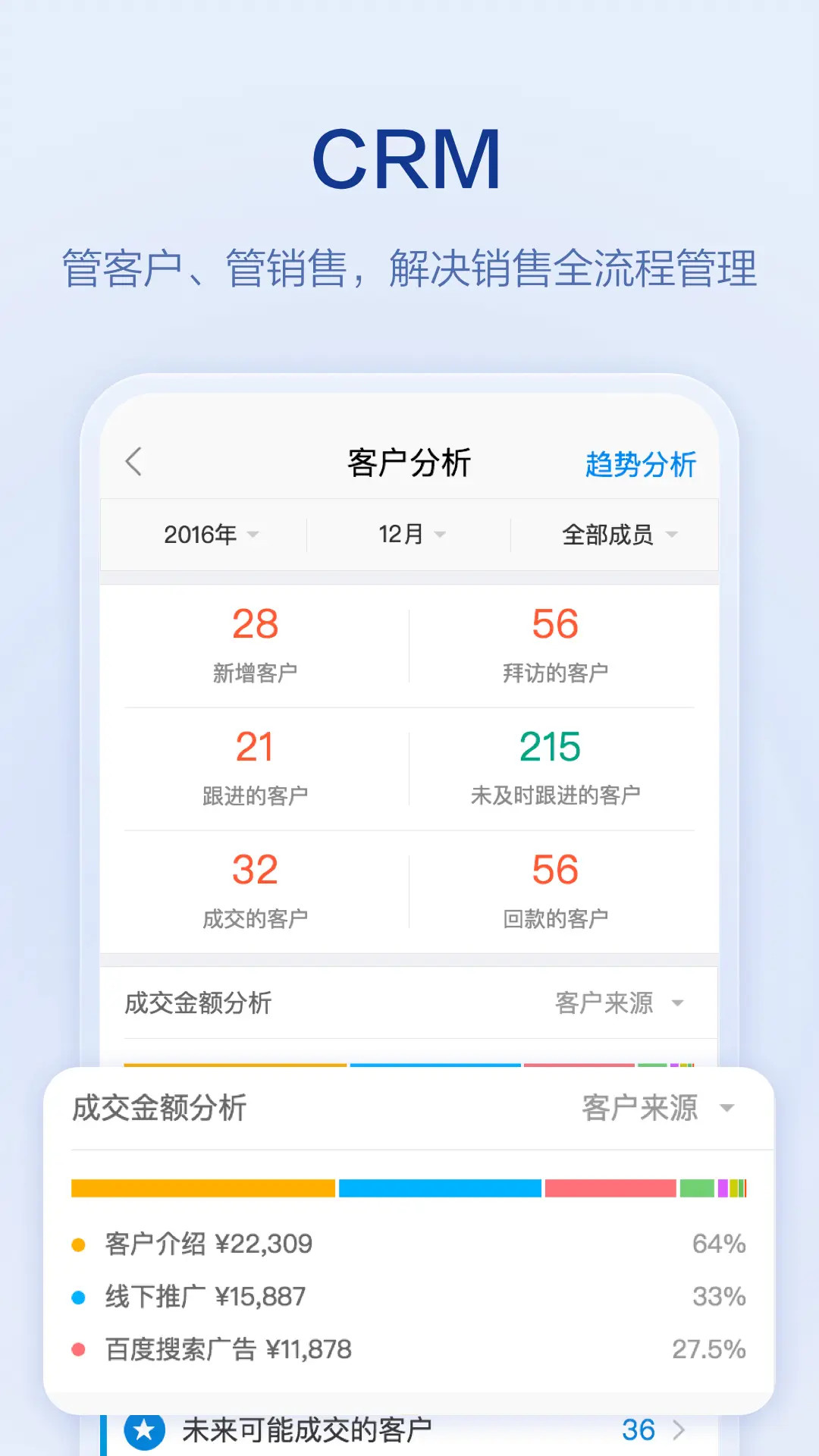 口袋助理8.3.38 移动办公助手 口袋助理8.3.38 移动办公助手