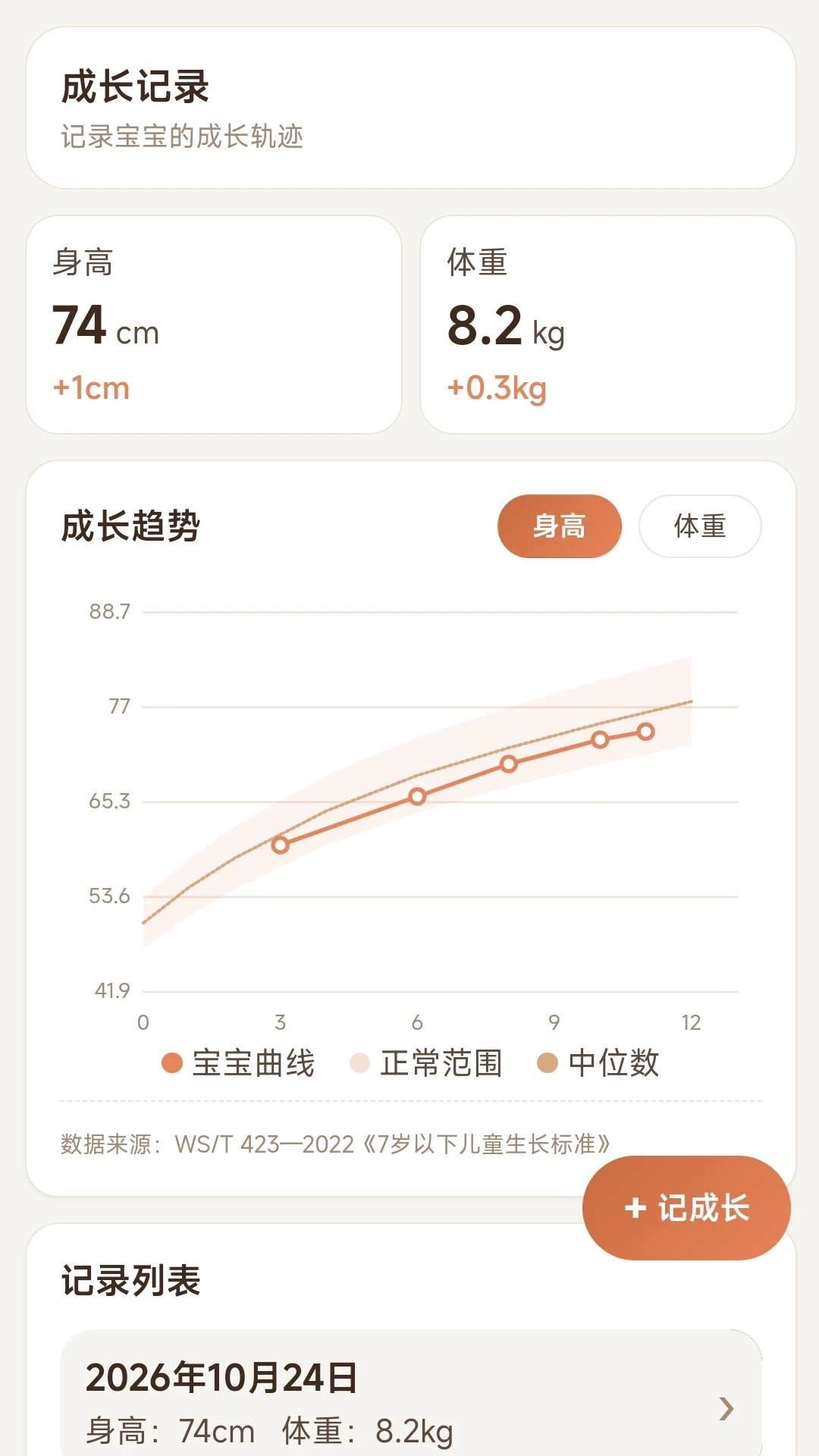 安心小碗2.0.1 便捷生活服务