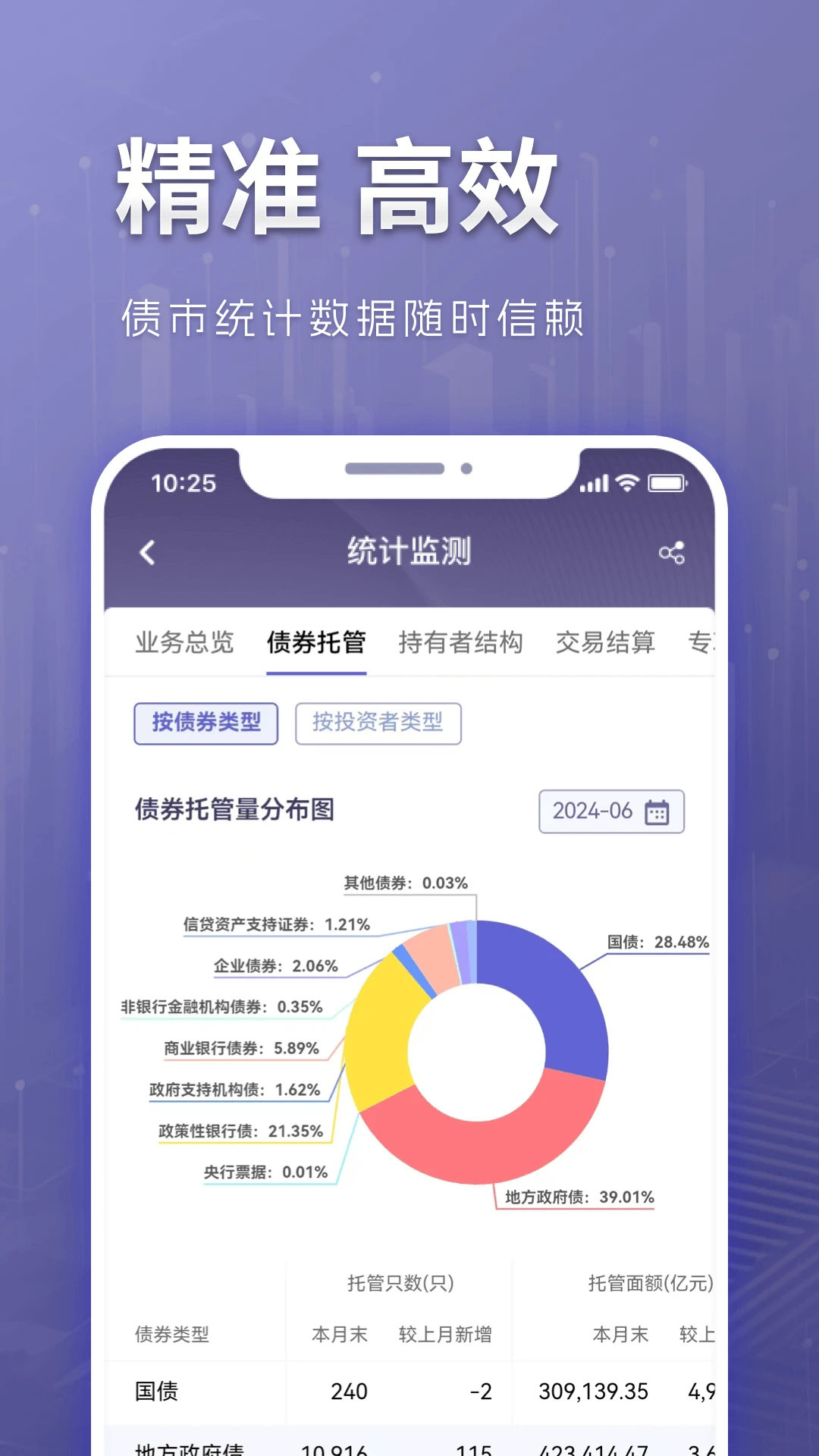 中债DQ2.15.0 金融终端 中债DQ2.15.0 金融终端