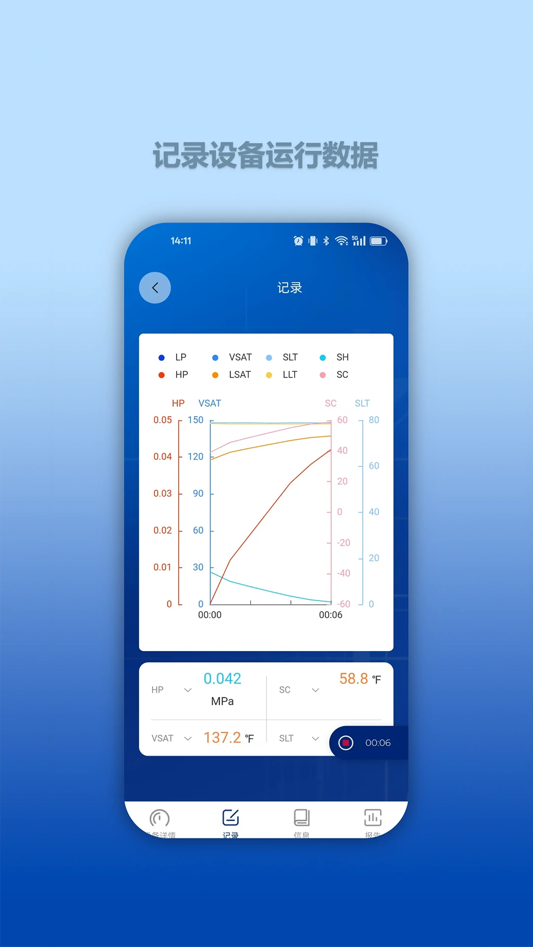 Hi VALUE2.6.18 价值管理助手