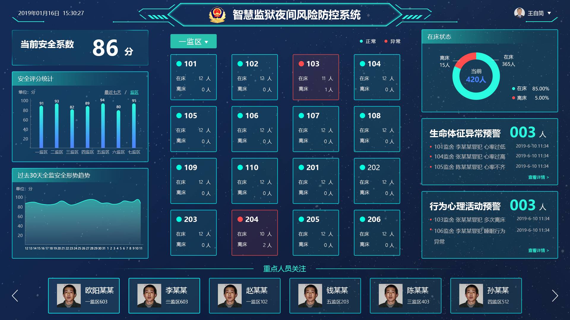 生命体征监测安卓版数据看板界面