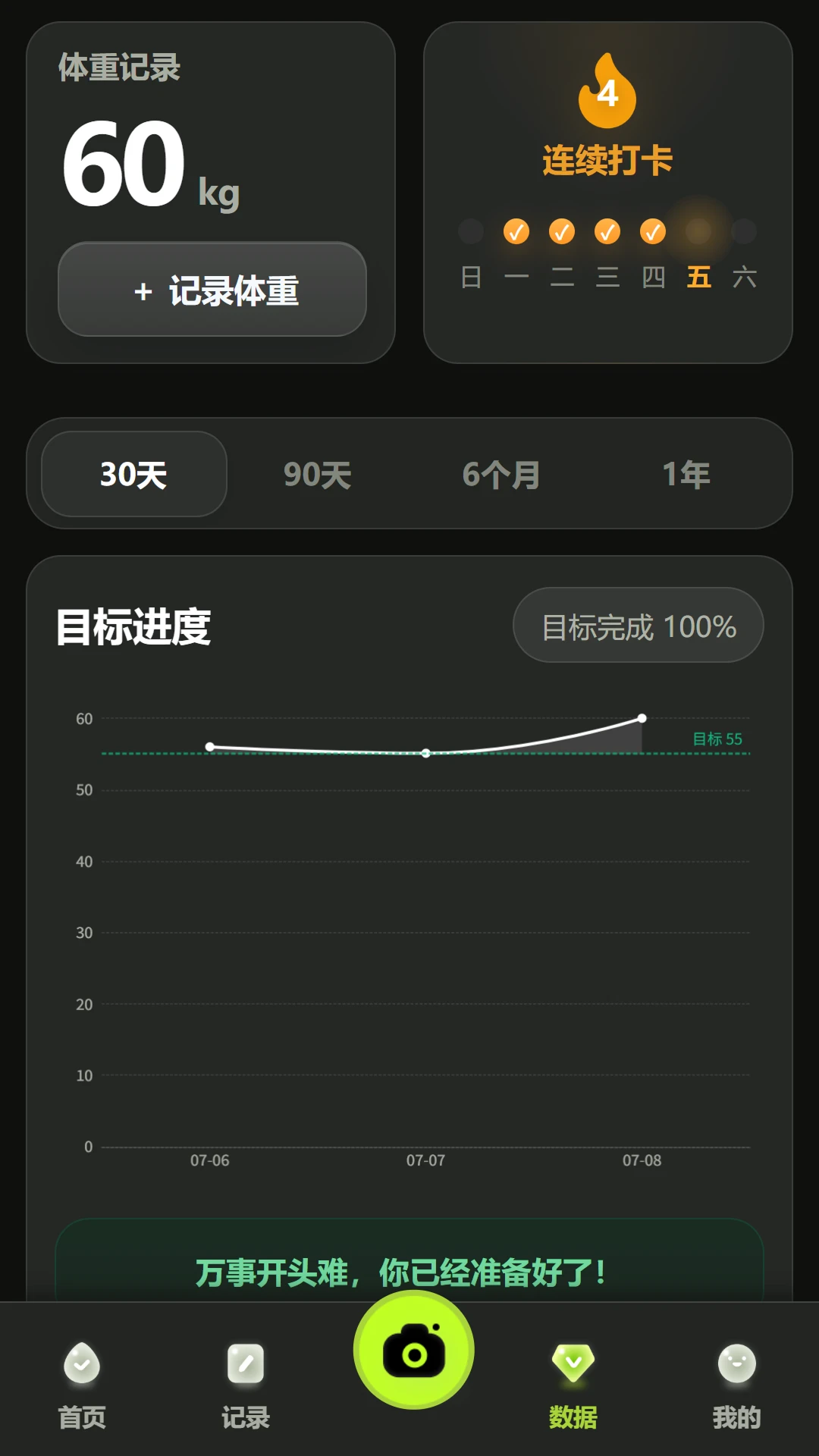 吃对了AI1.2.0智能膳食管理