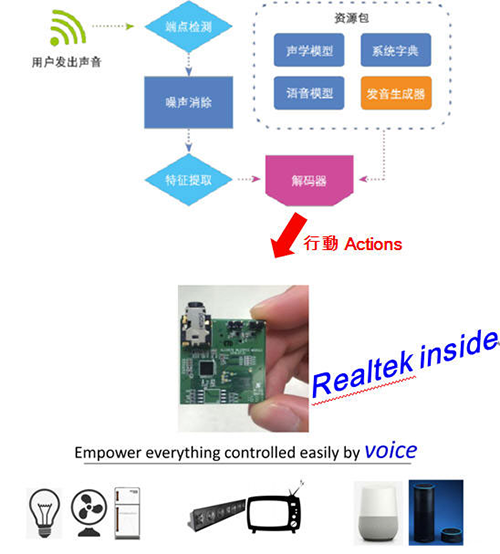 RealTalk安卓版语音房间界面截图
