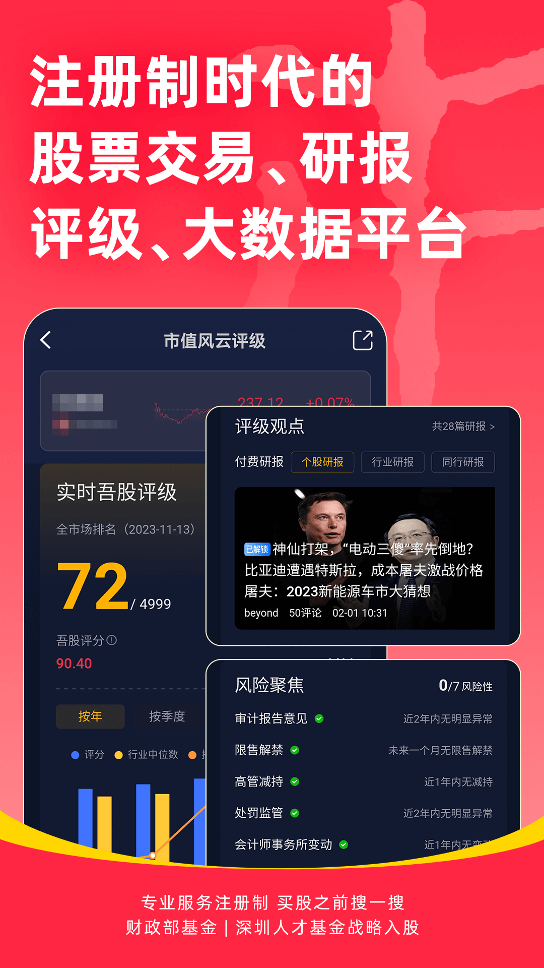 市值风云安卓版 研报阅读界面