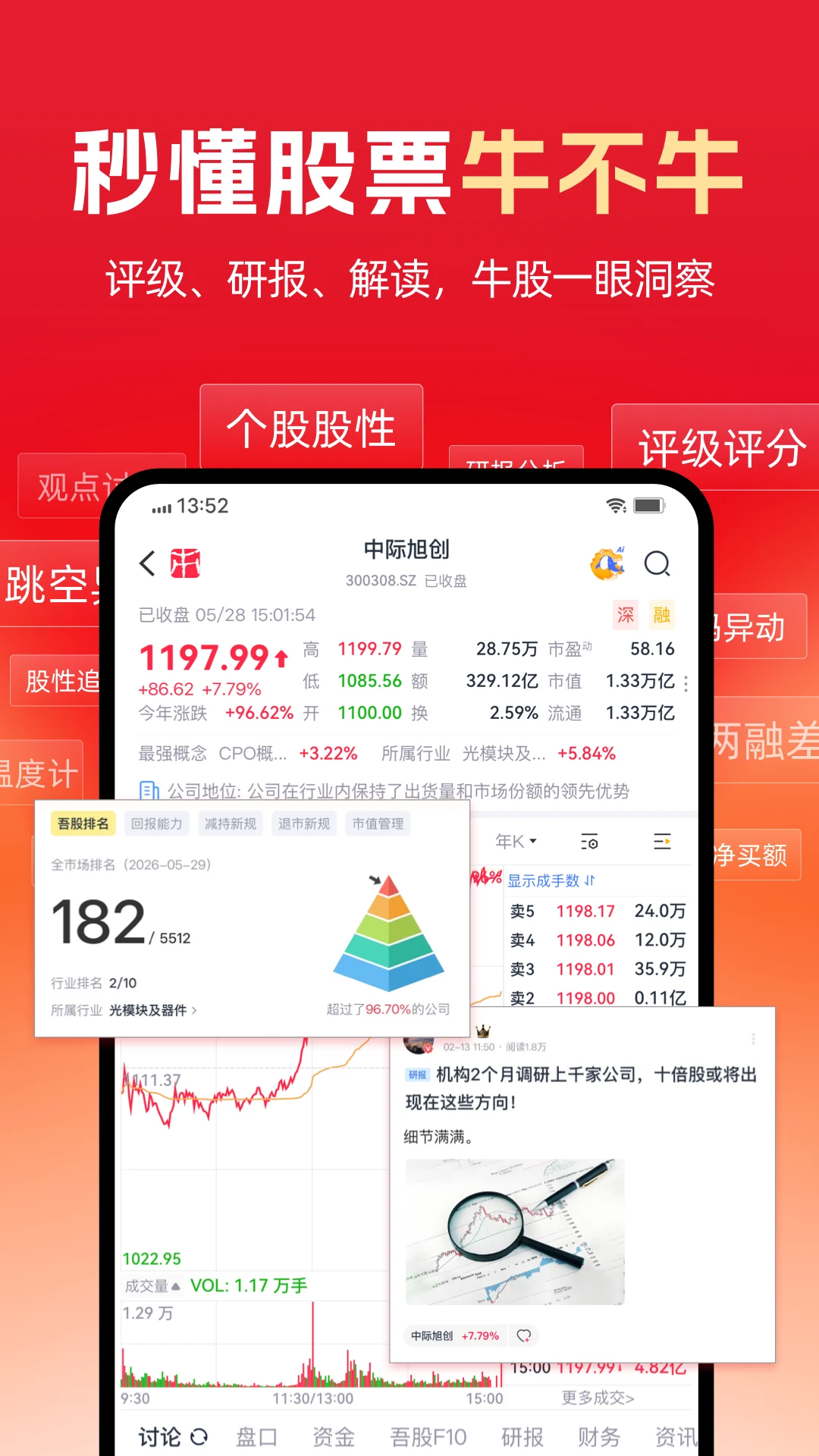 市值风云6.60.0 金融资讯速览