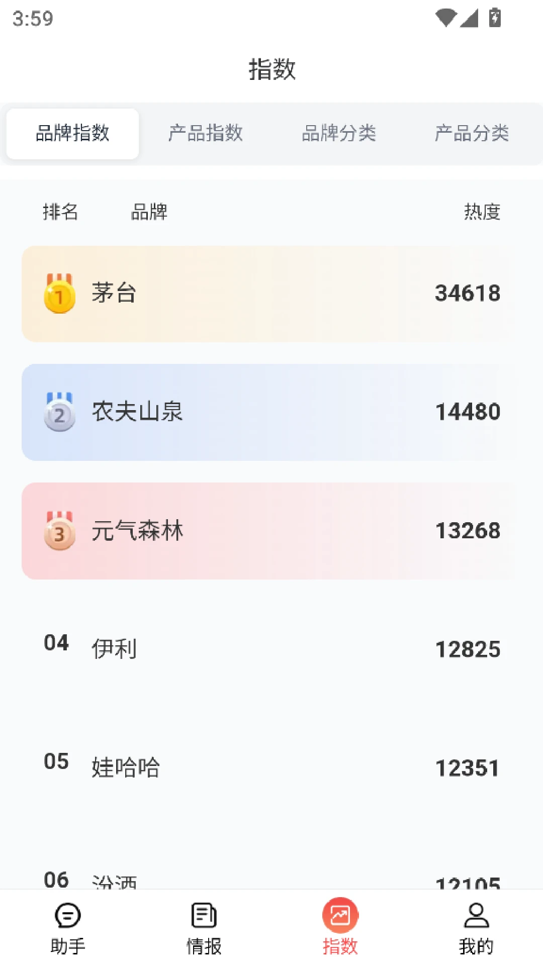 云话食典1.0.24 食堂点餐助手 云话食典1.0.24 食堂点餐助手