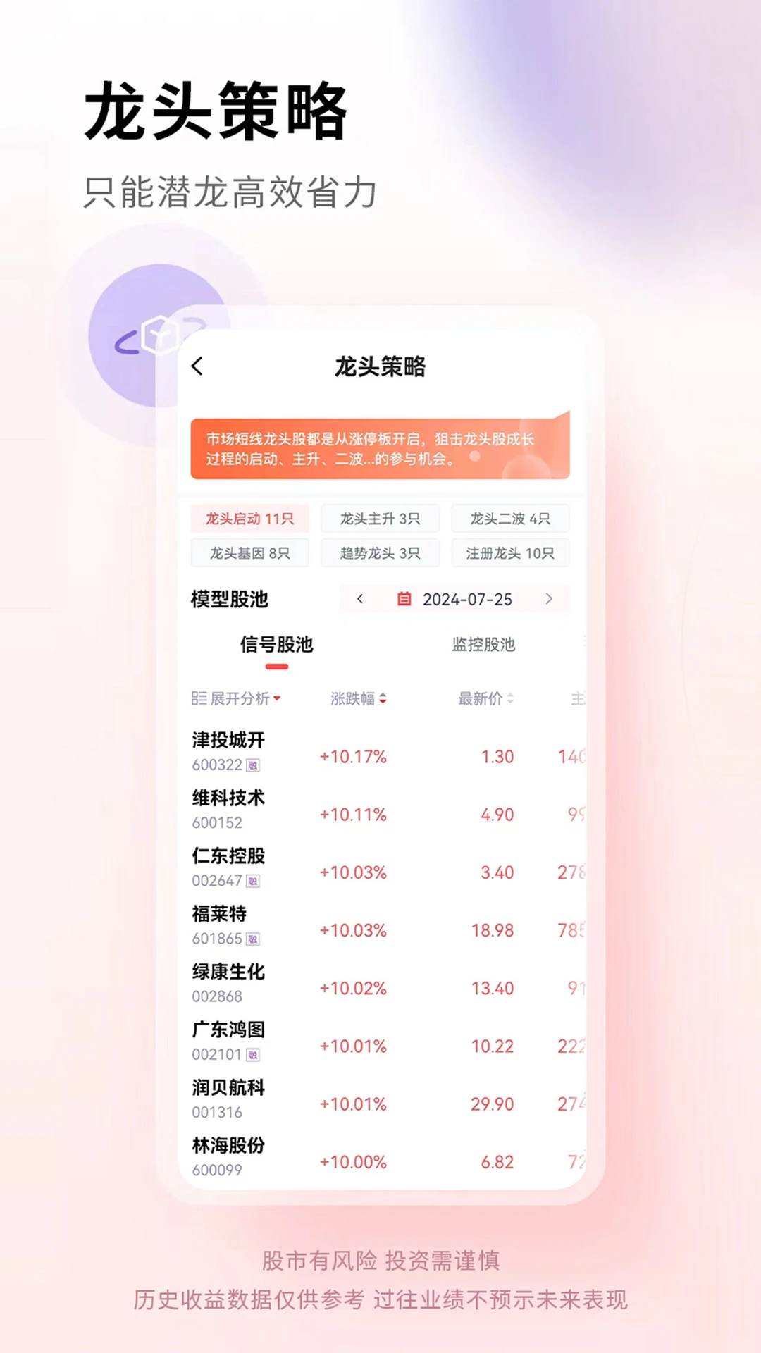 奔牛智投1.3.5 智能投资辅助 奔牛智投1.3.5 智能投资辅助