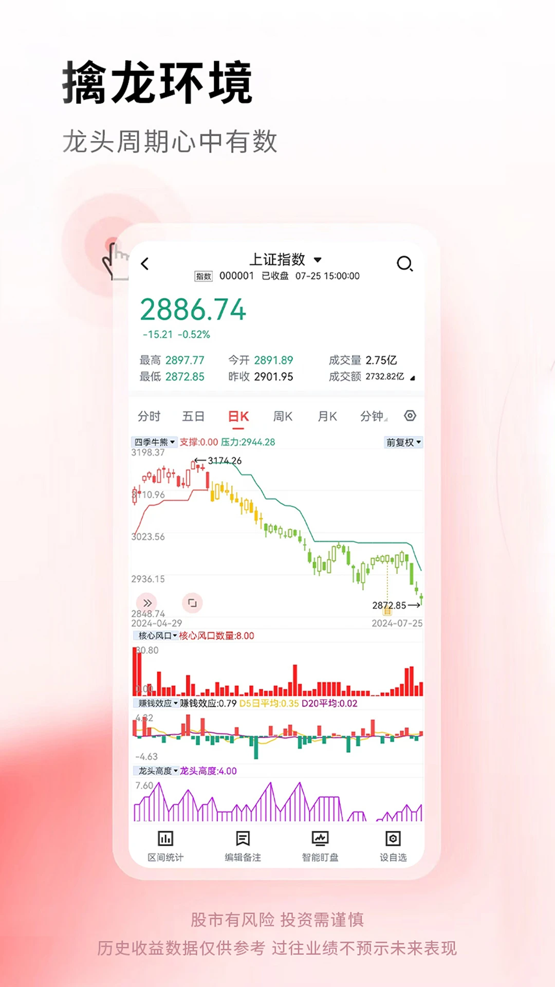 奔牛智投1.3.5 智能投资辅助 奔牛智投1.3.5 智能投资辅助