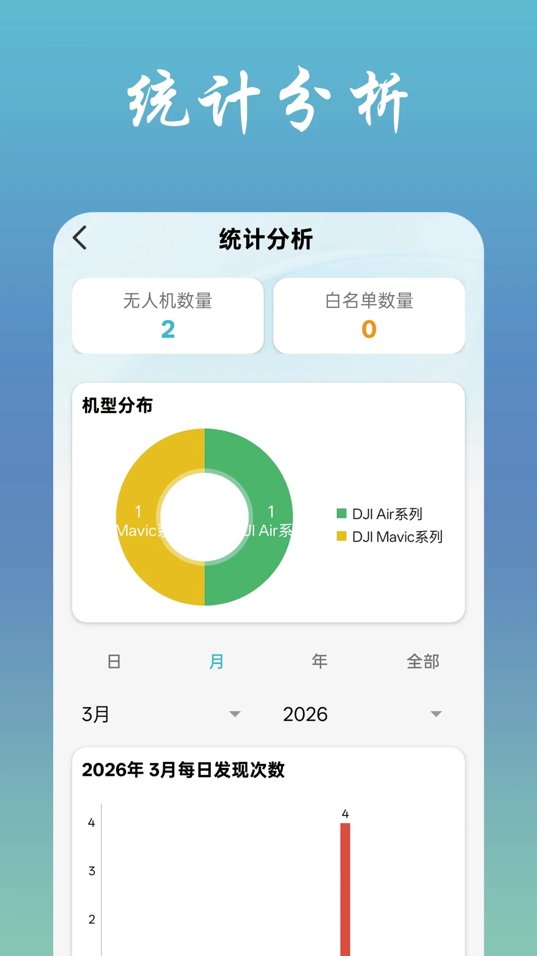 找飞机1.4.14 飞行追踪工具 找飞机1.4.14 飞行追踪工具