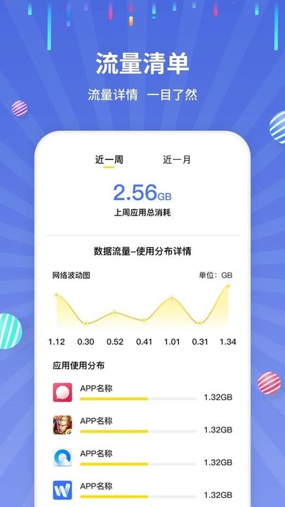 全能免费流量 安卓版 流量监控界面