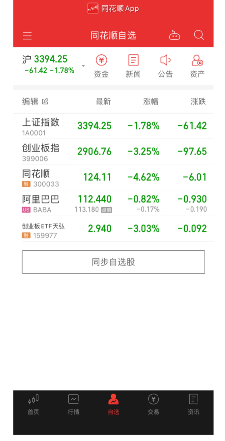 数东方安卓版 行情界面