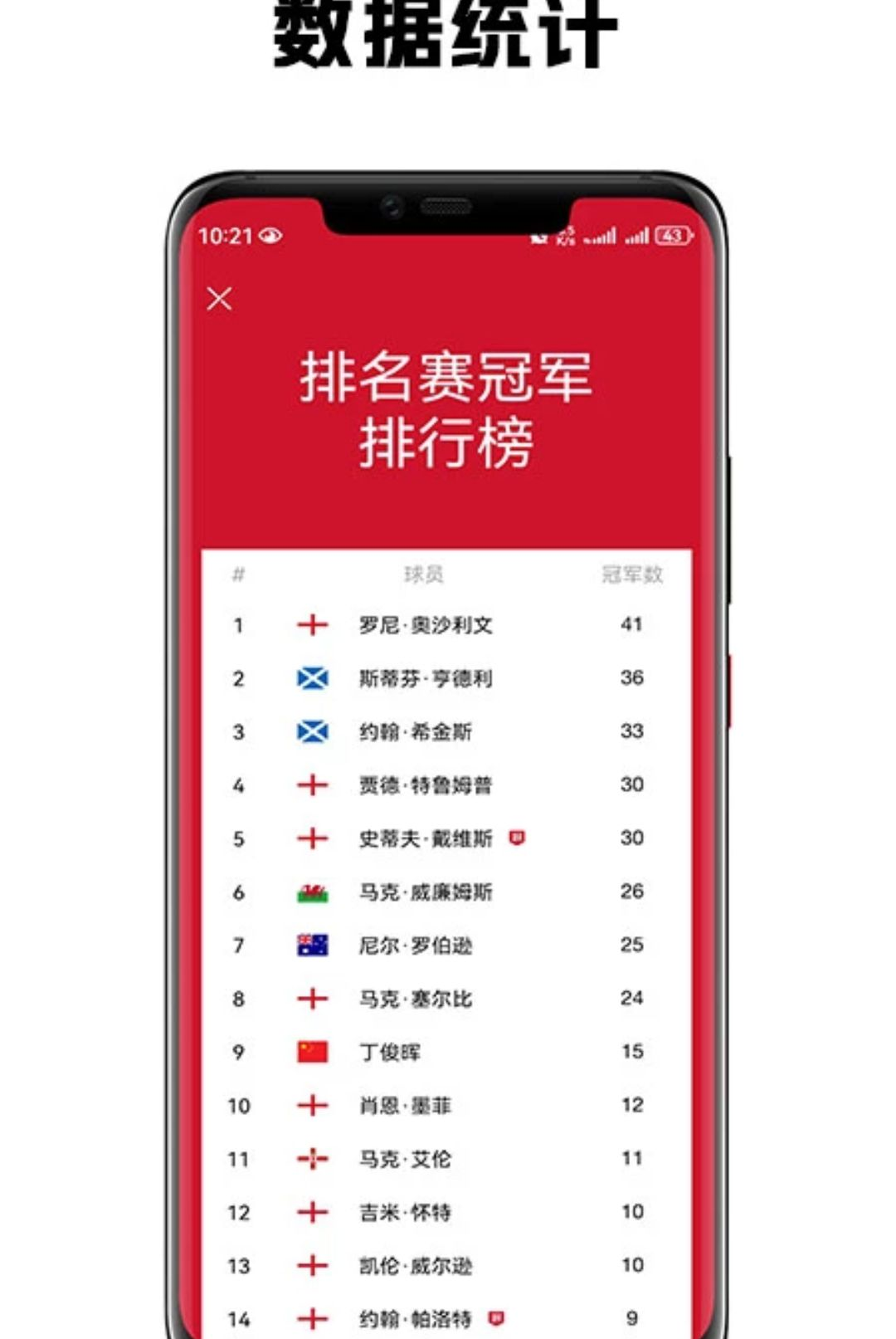 斯影1.3.2 移动端影音播放器 斯影1.3.2 移动端影音播放器