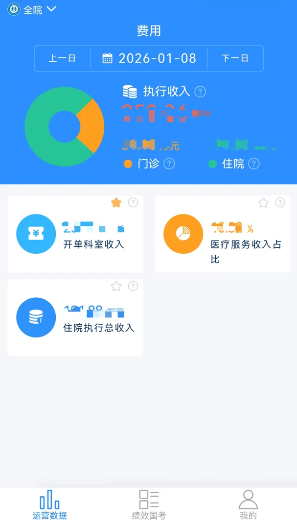 运营数智仓3.2.145 智能运营工具 运营数智仓3.2.145 智能运营工具