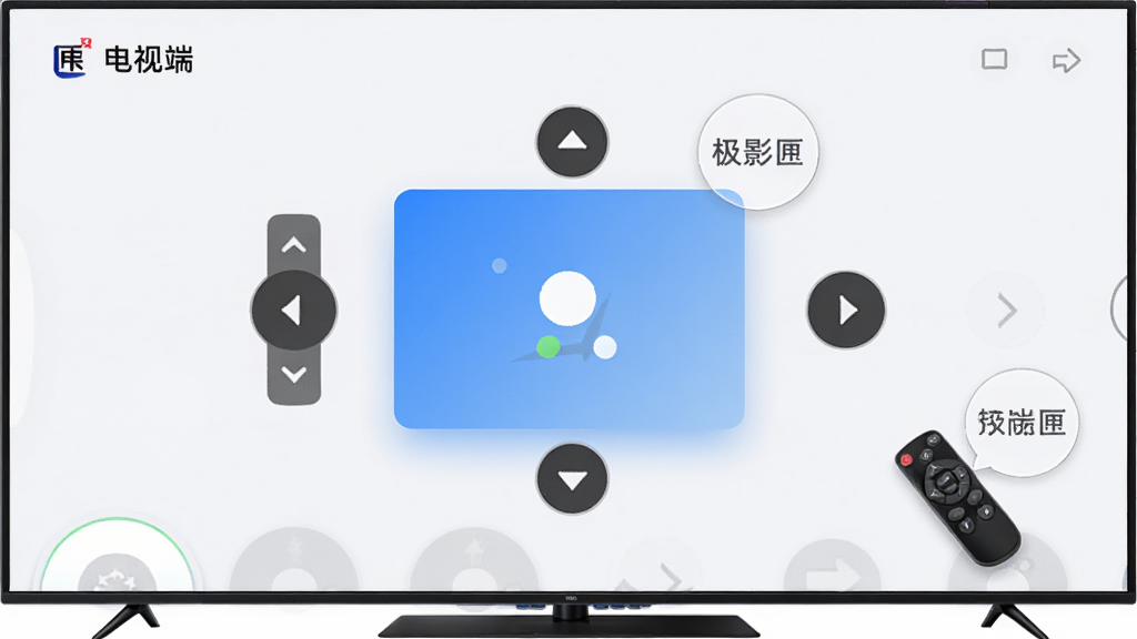 极影匣电视端交互界面示意图,画面展示电视屏幕上的焦点卡片被高亮选中,周围有方向键指示箭头,布局为单屏聚焦式构图,风格为简洁明快的UI演示风,细节包括遥控器图标和按键提示气泡,画质清晰,干净无多余元素