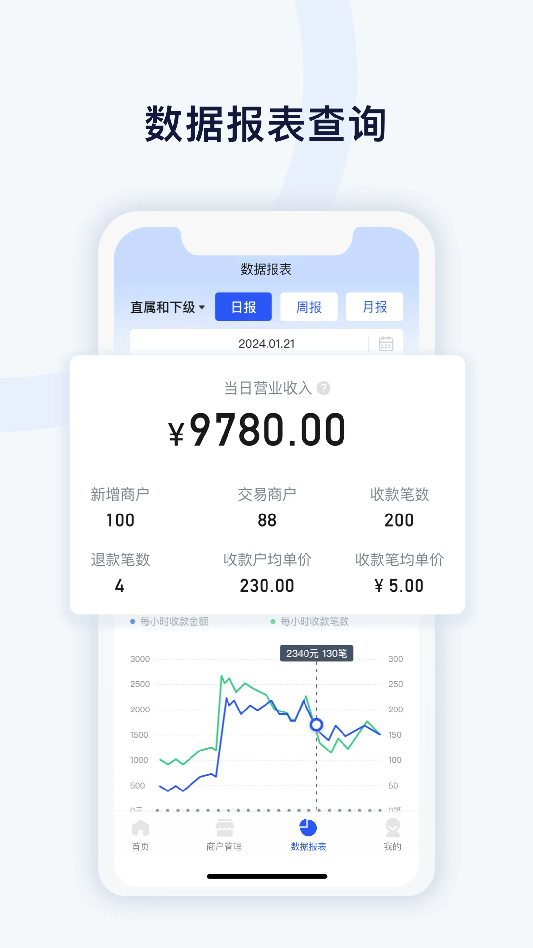 码钱展业通2.3.32 移动展业助手 码钱展业通2.3.32 移动展业助手