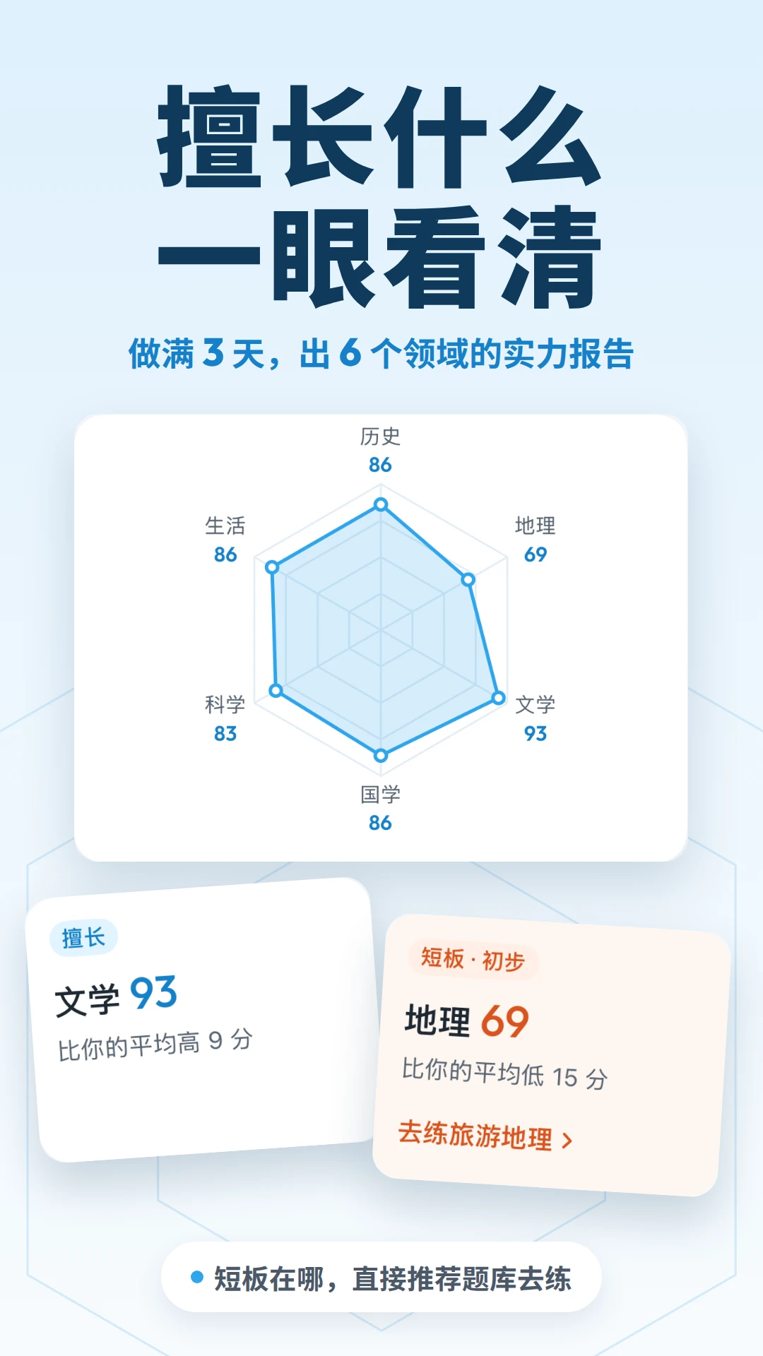 疯狂百科问答8.0 知识问答闯关 疯狂百科问答8.0 知识问答闯关
