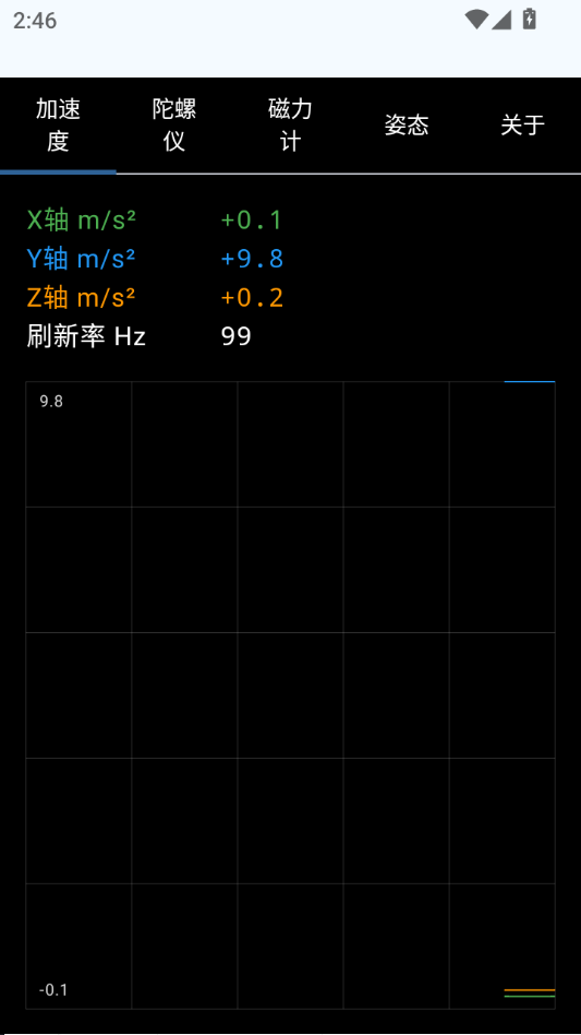 实时三轴姿态1.0 姿态监测工具