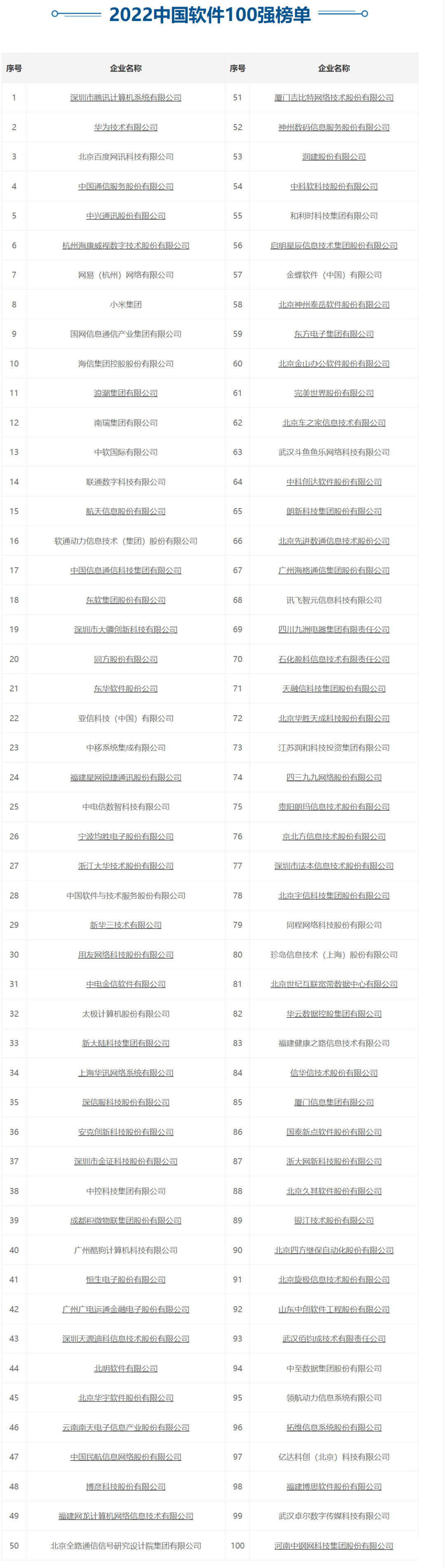 私募排排网最新排名查询页面操作截图