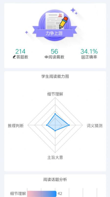 Ӣ��ʱ���Ķ�app�ٷ�����